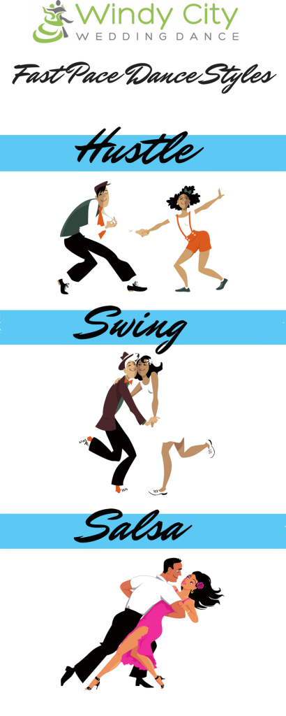 Info Graphic 3 Dance Styles Perfect for Faster Music